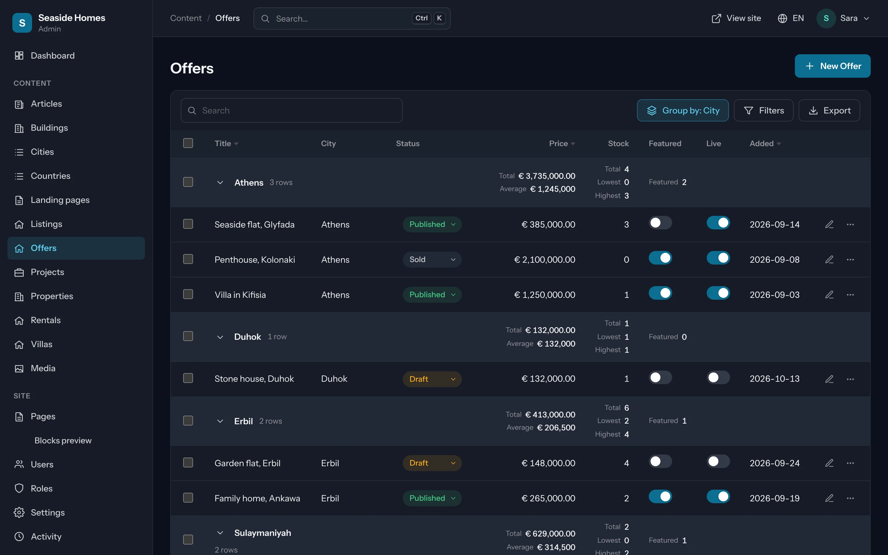 The flocms-admin panel: a list of listings with its sidebar, filters and totals