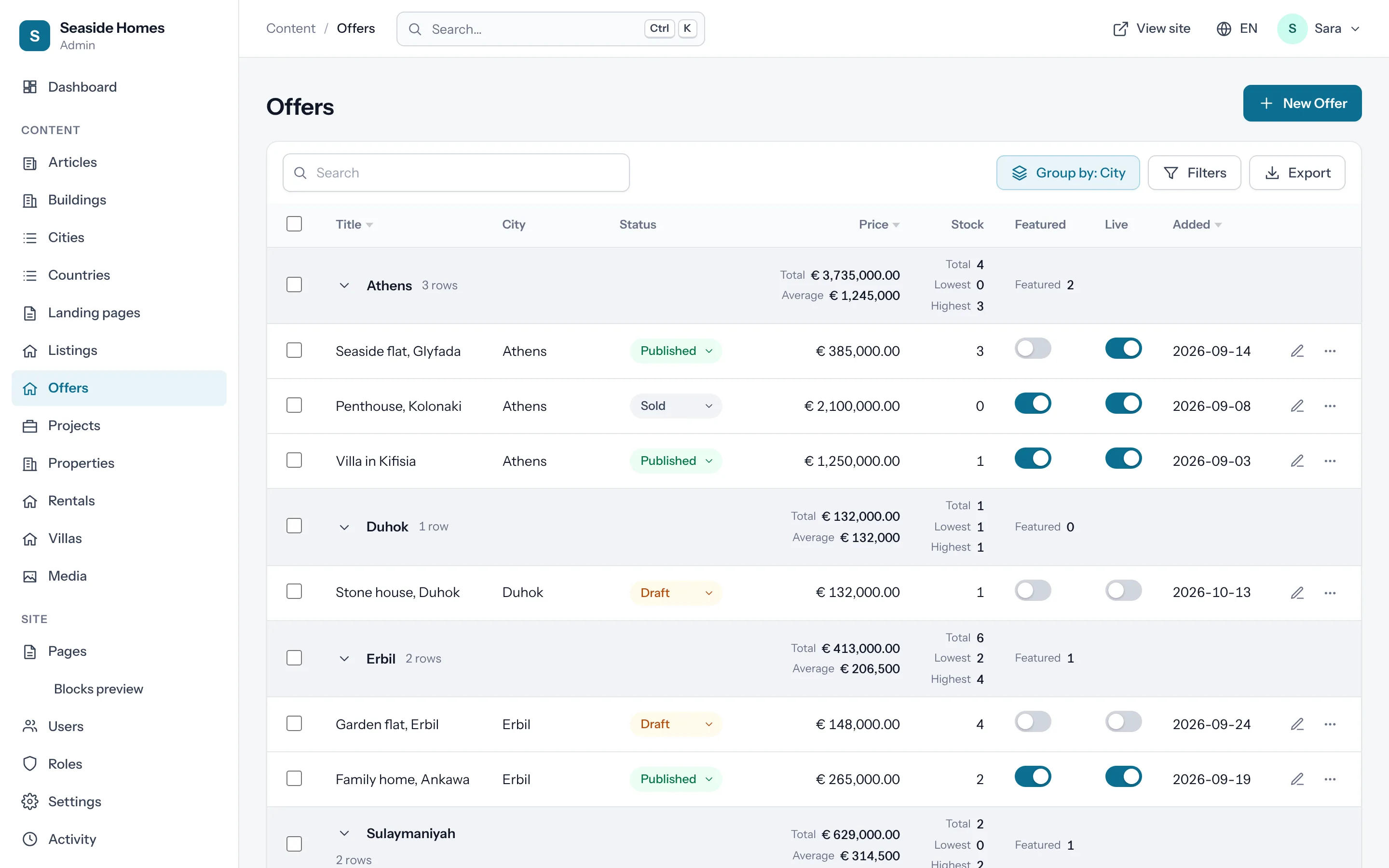 The flocms-admin panel: a list of listings with its sidebar, filters and totals