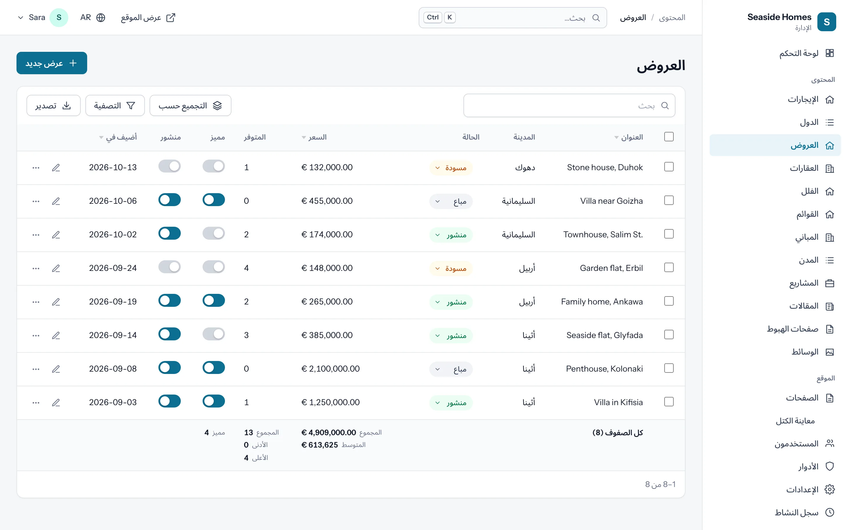 The panel in Arabic, right to left